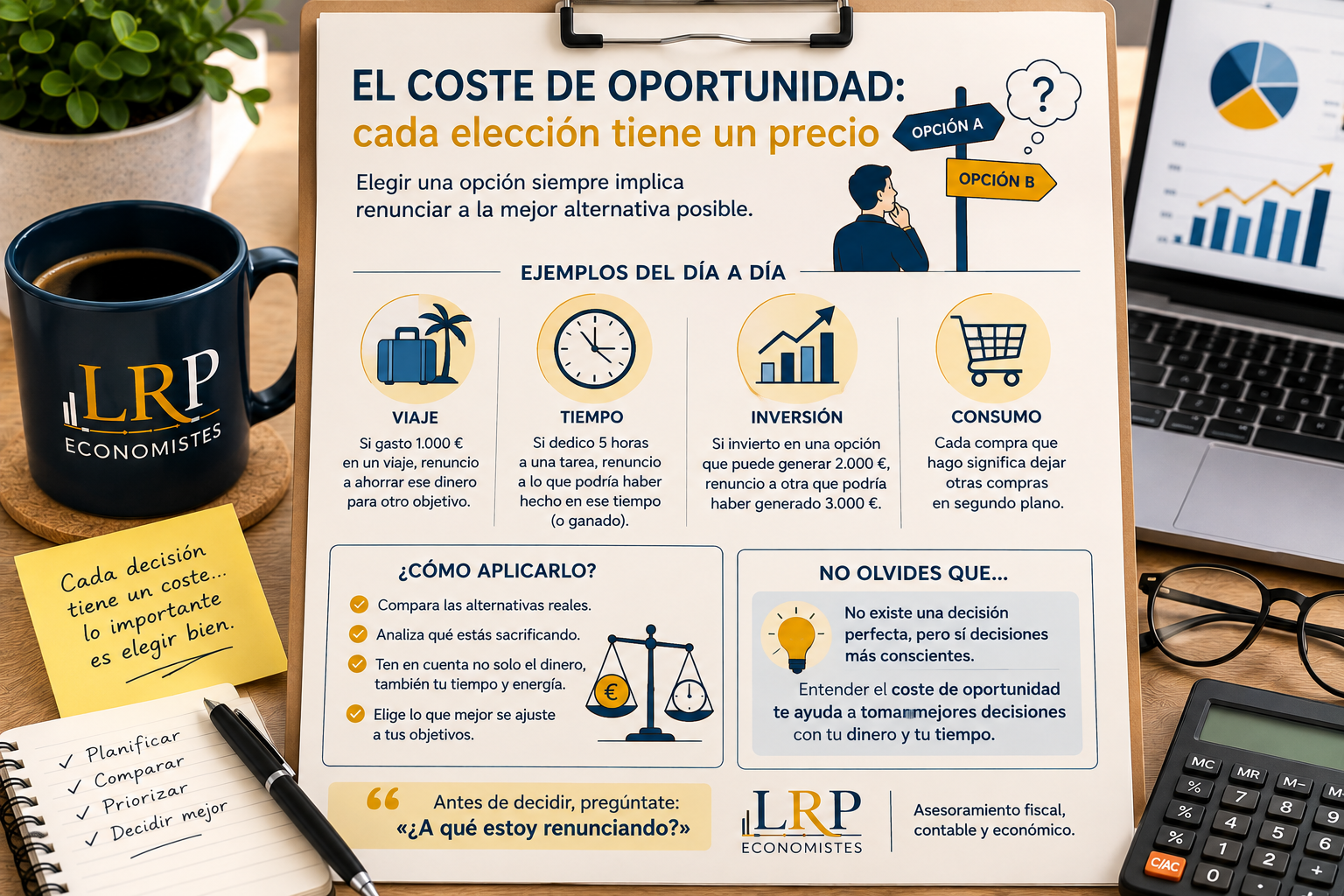 ¿Cuánto cuesta realmente elegir?
