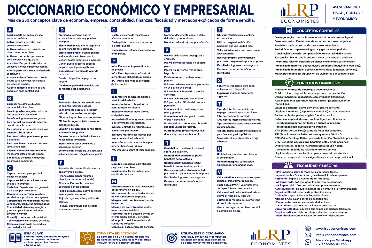 Diccionario de Economía y Empresa: de la A a la Z